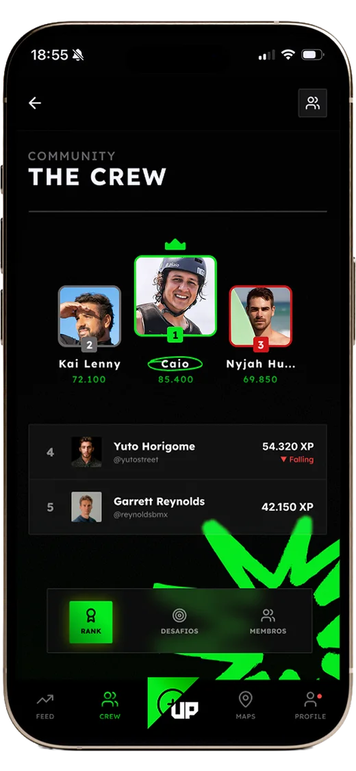 Ranking THE CREW, Sua evolução ganha leitura
